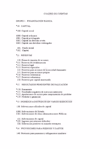 Entendiendo el Grupo 7 de Contabilidad: Ventas e Ingresos
