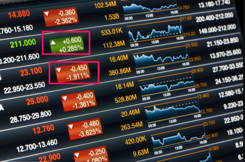 como-comprar-acciones-reales