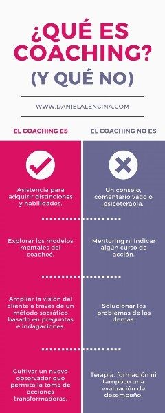 coaching-ontologico-significado
