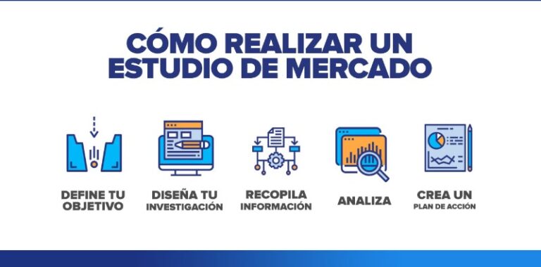 como-se-hace-un-estudio-de-mercado