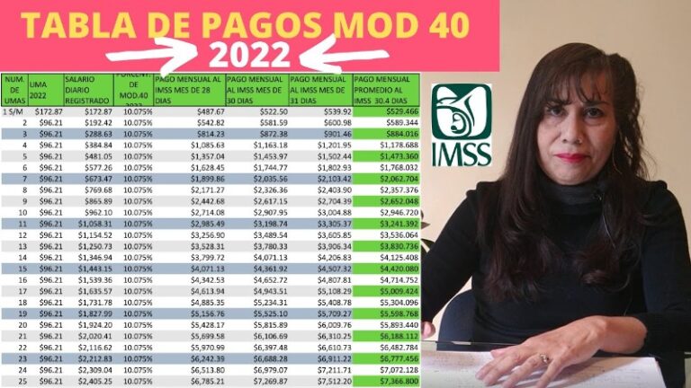 simulador-de-modalidad-40